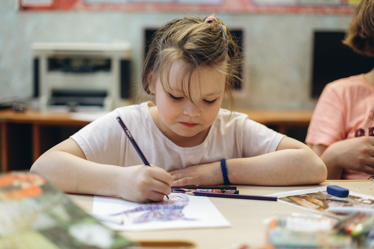 Kindergarten Homeschool Schedule
